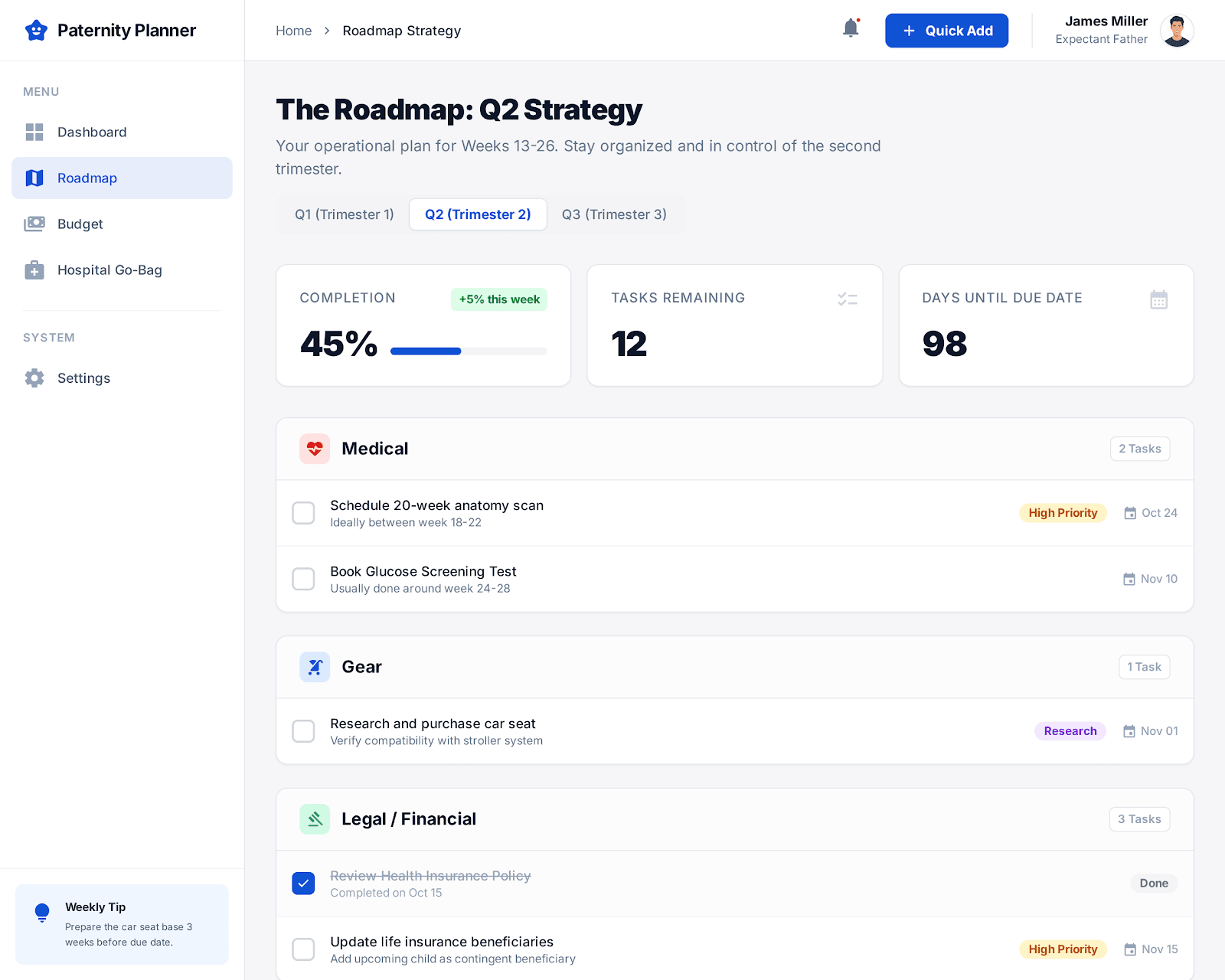 Roadmap with trimester tasks and progress tracking